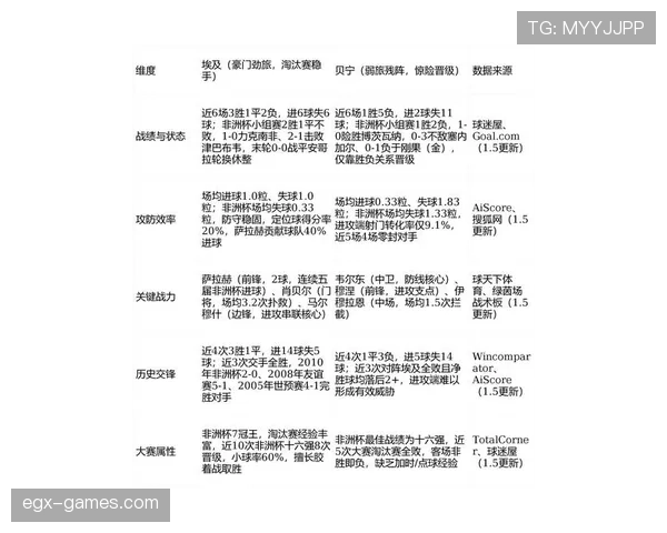 非洲联盟杯新赛季规则重磅升级，球队竞争白热化引关注