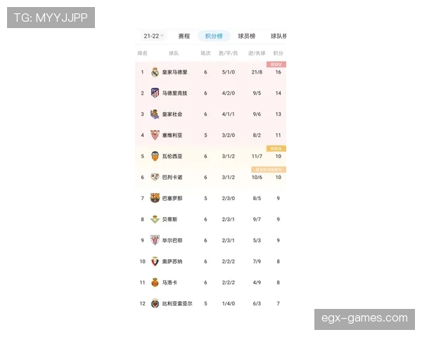 罗马队战术安排引发讨论,当前战绩波动对赛季走势形成制约 罗马队战术安排引发讨论,当前战绩波动对赛季走势形成制约