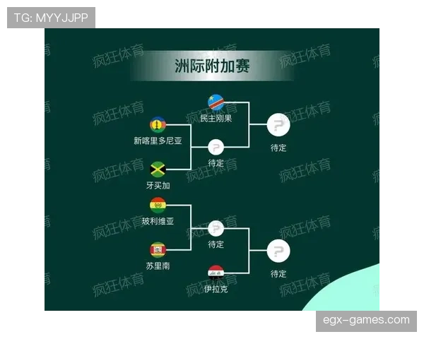 民主刚果冲击2026世界杯预选赛赛程分析 能否创造历史首次晋级正赛