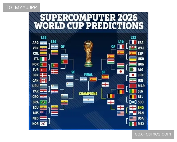 2026世界杯英格兰队阵容预测及夺冠前景分析